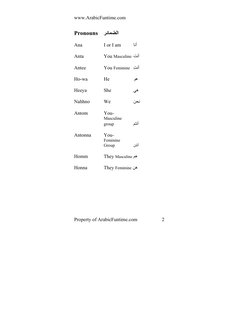 Arabic Vocabulary Essentials PDF | PDF