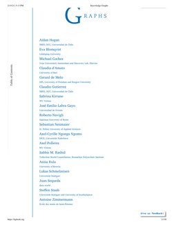 2/15/23, 5:13 PM
Knowledge Graphs
https://kgbook.org
2/150
G
r a p h s
Aidan Hogan
IMFD, DCC, Univers (https://orcid.org/0000