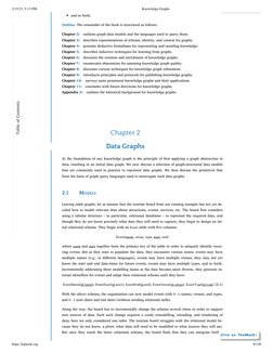 2/15/23, 5:13 PM
Knowledge Graphs
https://kgbook.org
9/150
Chapter 2:
Chapter 3:
Chapter 4:
Chapter 5:
Chapter 6:
Chapter 7: