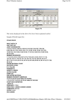 Floor Vibration Analysis in STAAD.Pro | PDF | Normal Mode | Beam ...
