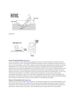 FIGURE 16 
 
Screw Thread Standards back to top  (http://www.roton.com/application_engineering.aspx) (http://www.roton.com/