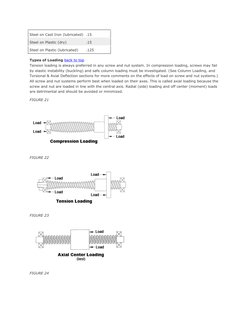 Steel on Cast Iron (lubricated) .15 
Steel on Plastic (dry) 
.15 
Steel on Plastic (lubricated) 
.125 
Types of Loading back