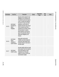 AV Installation Handbook Appendix