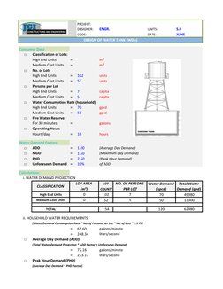 PROJECT:
DESIGNER:
ENGR. 
UNITS:
S.I.
CODE:
DATE:
JUNE
Consumer Data
□
Classification of Lots:
High End Units
=
m²
Medium Cos