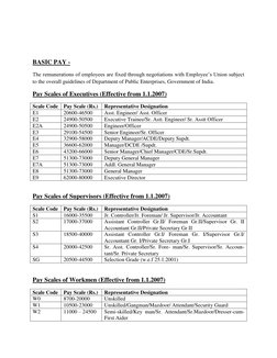 BASIC PAY -  
The remunerations of employees are fixed through negotiations with Employee‟s Union subject 
to the overall