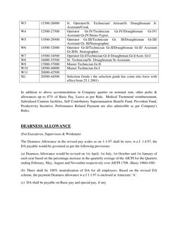 W3 
11500-26000 
Jr. Operator/Jr. Technician/ Artisan/Jr. Draughtsman/ Jr. 
Assistant/Cook. 
W4 
12500-27500 
Operator 
Gr.IV