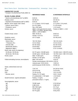 Normal Values Medscape Image NBME Normal Lab Values Guide | PDF | White Blood Cell | Blood Plasma