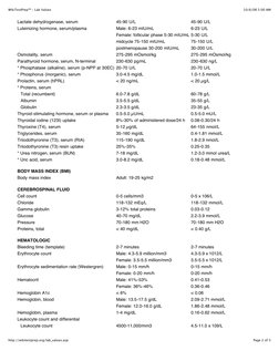 Lab Valuesnbme NBME Normal Lab Values Guide | PDF | White Blood Cell | Blood Plasma