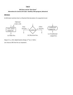 Topic 4 
SM Charts and the “Dice Game” 
Alternatives for Control Unit Code:  Dataflow, Microprogram, Behavioral 
SM Charts 
A