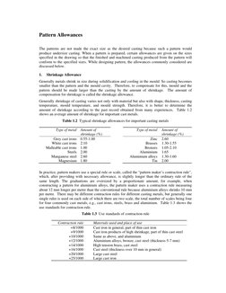 Casting Allowances Explained | PDF | Casting (Metalworking) | Alloy