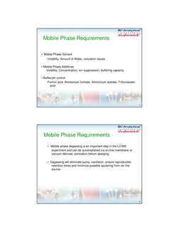 7
TM
TM
Mobile Phase Requirements
• Mobile Phase Solvent
-Volatility, Amount of Water, ionization issues
• Mobile Phase Addit