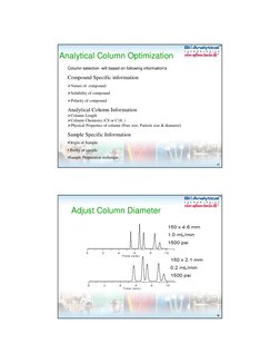 17
TM
TM
Analytical Column Optimization 
Column selection  will based on following information's 
Compound Specific informati