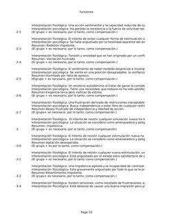 funciones
Page 10
-2-1
-2-3
-2-4
-2-5
-2-6
-2-7
-3
-3-0
-3-1
-3-2
-3-4
Interpretación fisiológica: Una acción sentimental y l