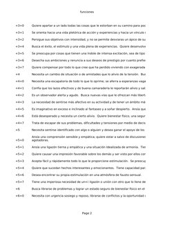 funciones
Page 2
+3+0
+3+1
+3+2
+3+4
+3+5
+3+6
+3+7
+4
+4+0
+4+1
+4+2
+4+3
+4+5
+4+6
+4+7
+5
+5+0
+5+1
+5+2
+5+3
+5+4
+5+6
+5