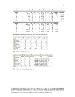 5
x3
0
0
0
1
0
0
0
0
1
5
∞
Basis
Z
x1
x2
x3
S1
S2
S3
S4
S5
Solution
Intercept
Z
1
68.75
0
0
0
21.88
0
0 -12.5
1687.5
S1
0
-6.