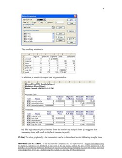 6
The resulting solution is
In addition, a sensitivity report can be generated as
(d) The high shadow price for time from the