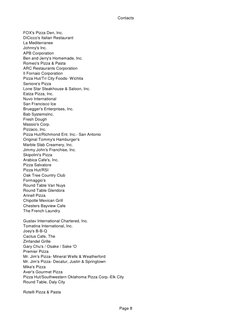 LDS Restaurant Contact Directory | PDF | Pizza | Restaurants Restaurant Contact Directory | PDF | Pizza | Restaurants  
