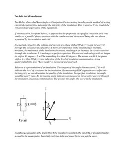 Tan delta test of transformer 
Tan Delta, also called Loss Angle or Dissipation Factor testing, is a diagnostic method of tes