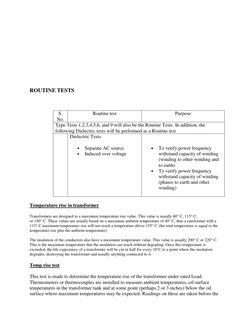 ROUTINE TESTS 
  
S. 
No. 
Routine test 
Purpose 
Type Tests 1,2,3,4,5,6, and 9 will also be the Routine Tests