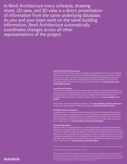In Revit Architecture every schedule, drawing 
sheet, 2D view, and 3D view is a direct presentation 
of information from the