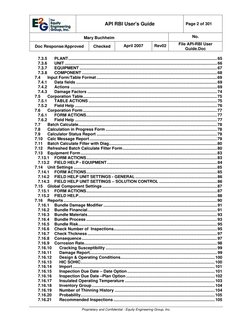 API RBI User's Guide 
Page 2 of 301 
Mary Buchheim 
No. 
Doc Response/Approved 
Checked 
April 2007 
Rev02
File API-RBI Use