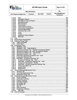 API RBI User's Guide 
Page 3 of 301 
Mary Buchheim 
No. 
Doc Response/Approved 
Checked 
April 2007 
Rev02
File API-RBI Use