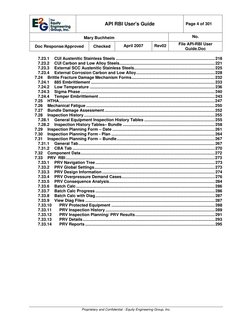 API RBI User's Guide 
Page 4 of 301 
Mary Buchheim 
No. 
Doc Response/Approved 
Checked 
April 2007 
Rev02
File API-RBI Use