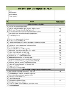 SAP Cutover Plan for System Upgrade | PDF | Kernel (Operating System ...