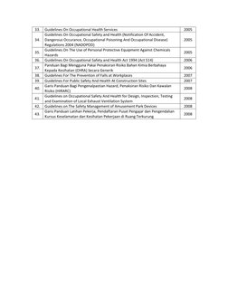 Dosh Regulations.pdf Comprehensive DOSH Guidelines List | PDF | Occupational Safety And ...