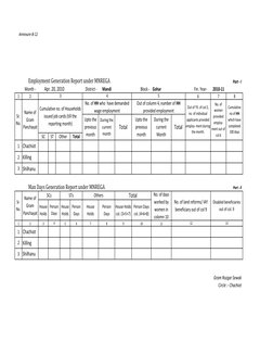 Annexure-B-12
Month -
District - 
Mandi
Block -  Gohar
Fin. Year-
2010-11
1
2
6
7
8
SC
ST
Total
1
Chachiot
2
Killing
3
Shilha