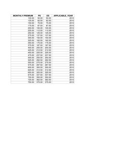 PhilHealth RF1 Excel Template Guide | PDF | Computing | Computing And ...