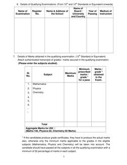 3
    
6. Details of Qualifying Examinations: (From 10th and 12th Standards or Equivalent onwards) 
   
Name of 
Examinatio