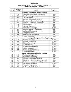 9
Annexure I                                                           
COURSES OF STUDY IN B.E / B.TECH. OFFERED AT  
ANNA