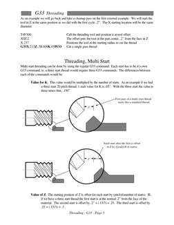 G33 Threading
 
Threading - G33 - Page 5 
As an example we will go back and take a cleanup pass on the first external example