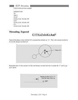 G33 Threading
 
Threading - G33 - Page 6 
Code for the previous example: 
 
G90G94 F300 
T4 
X0Z.2 
X.247 
G33X.212Z-.5I.01K.