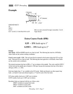 G33 Threading
 
Threading - G33 - Page 7 
 
Example 
.5 diameter
.45" diameter
.0769"
.5"
 
G90G94F300G72 
 
T5 
X0Z.2 
X.415