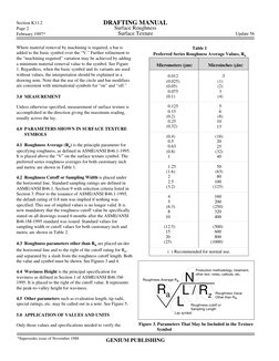 Surface Finish Symbols and Standards | PDF | Surface Roughness ...