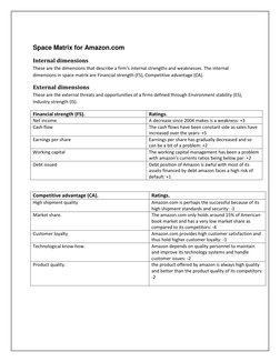 Space Matrix Analysis of Amazon.com | PDF | Revenue | Amazon.Com