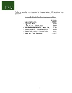 10
Finally, we combine each component to calculate Acme’s 2002 cash flow from
operations.
Acme’s 2002 Cash Flow from Operatio