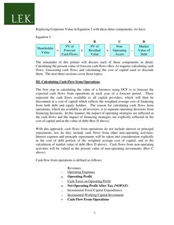 5
Replacing Corporate Value in Equation 2 with these three components, we have:
Equation 3.
A
A
B
C
D
Shareholder
Value
=
PV