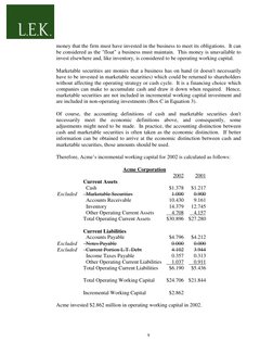 9
money that the firm must have invested in the business to meet its obligations. It can
be considered as the "float" a busi