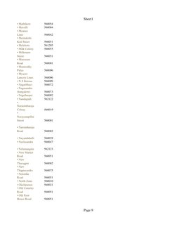 Bangalore Pincode Directory | PDF