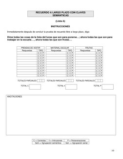 10
RECUERDO A LARGO PLAZO CON CLAVES 
SEMÁNTICAS 
 
(Lista A) 
 
INSTRUCCIONES 
 
 
Inmediatamente después de concluir la p