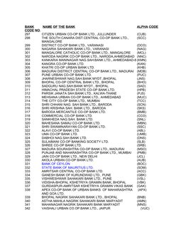 Complete List of Indian Bank Codes | PDF | Economy Of Asia | Companies ...