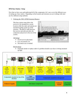 6
RTK Base Station - Setup
Now that we have seen and understand all of the components, let’s move on to the different ways
of