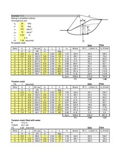 Slope Stability Analysis Using Bishop's Method | PDF | Nature