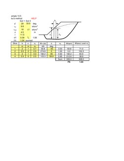 Slope Stability Analysis Using Bishop's Method | PDF | Nature
