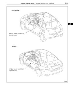 ENGINE IMMOBILISER  –  ENGINE IMMOBILISER SYSTEM
EI–5
EI
FRONT DOOR COURTESY 
SWITCH (LH)
FRONT DOOR COURTESY 
SWITCH (LH)
HA