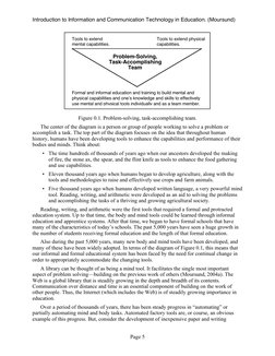 Introduction to Information and Communication Technology in Education. (Moursund)  
Page 5 
Tools to extend 
mental capabilit
