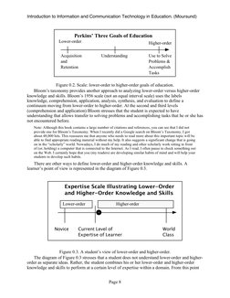 Introduction to Information and Communication Technology in Education. (Moursund)  
Page 8 
 
Acquisition 
and 
Retention
Und